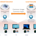 centralized-local-execution-vmware-mirage-view-resized-600.png