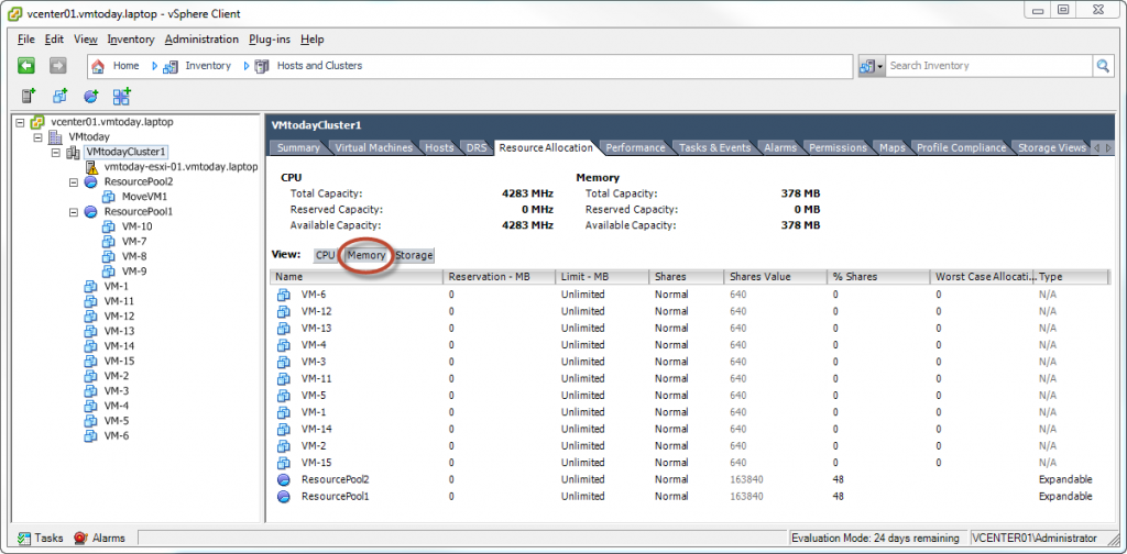 vSphere Resource Pool Shares Memory Resource Allocation