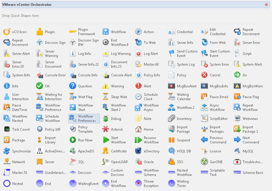 active stencil directory visio Stencil Orchestrator  vCenter Visio VMtoday