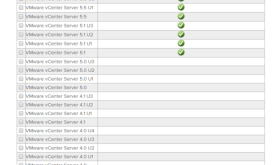 vCNS vSphere 6.0 Interoperability